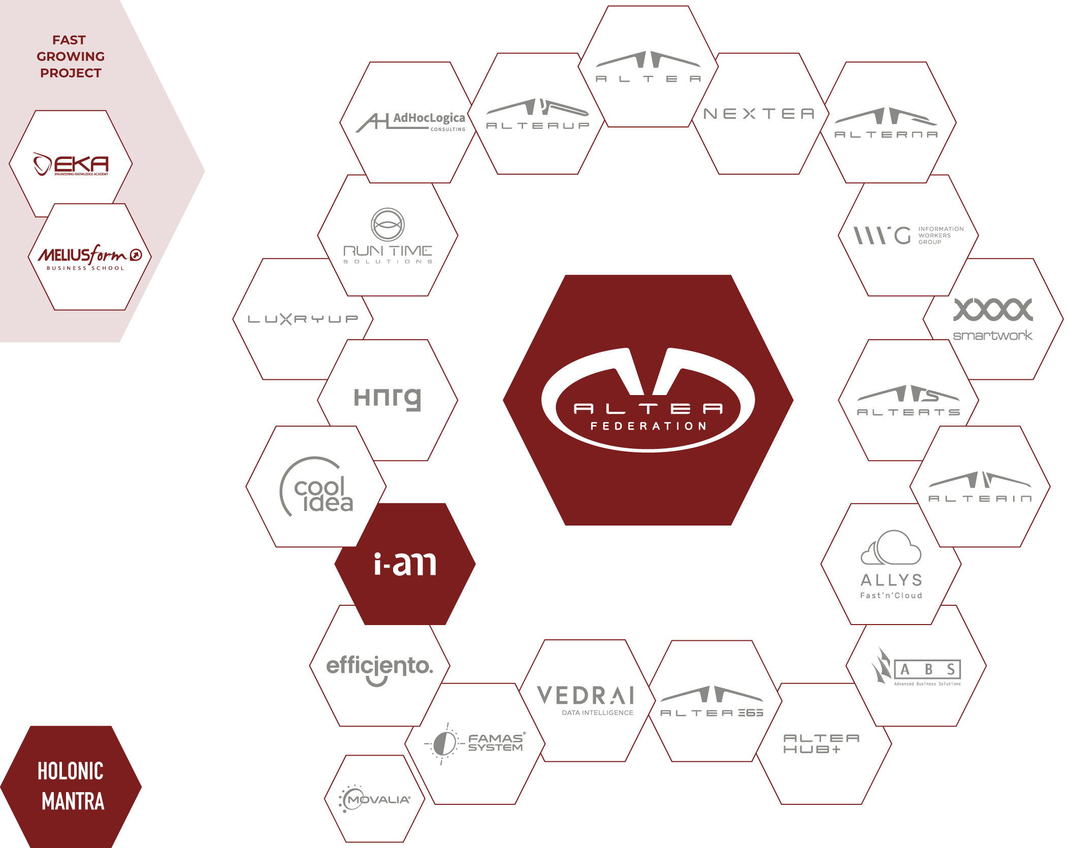 i-am-schema-esagoni-companies-2023